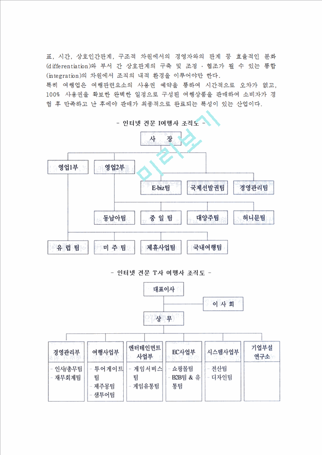 [여행업]여행업의정의와분류,설립과등록,여행사의조직.hwp